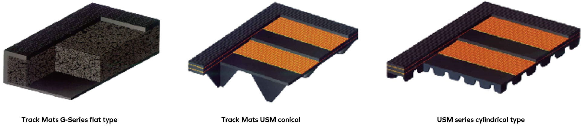 track-mats-technical